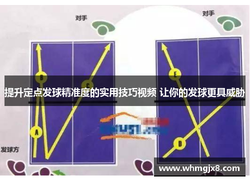 提升定点发球精准度的实用技巧视频 让你的发球更具威胁